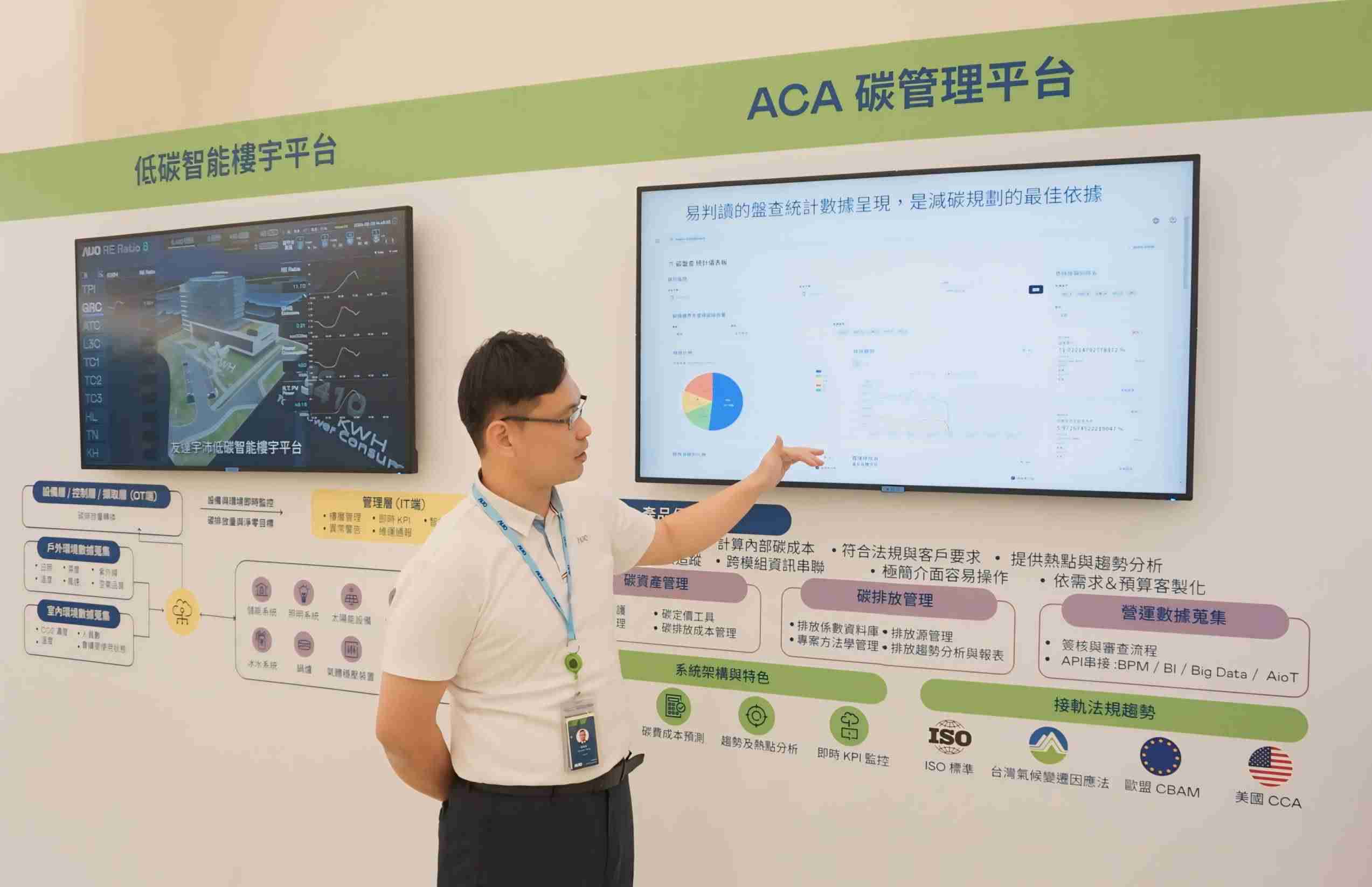 菠菜论坛宇沛ACA碳管理平台扩增应用模块，，，协助企业优化碳管理效率，，实现净零碳排目标