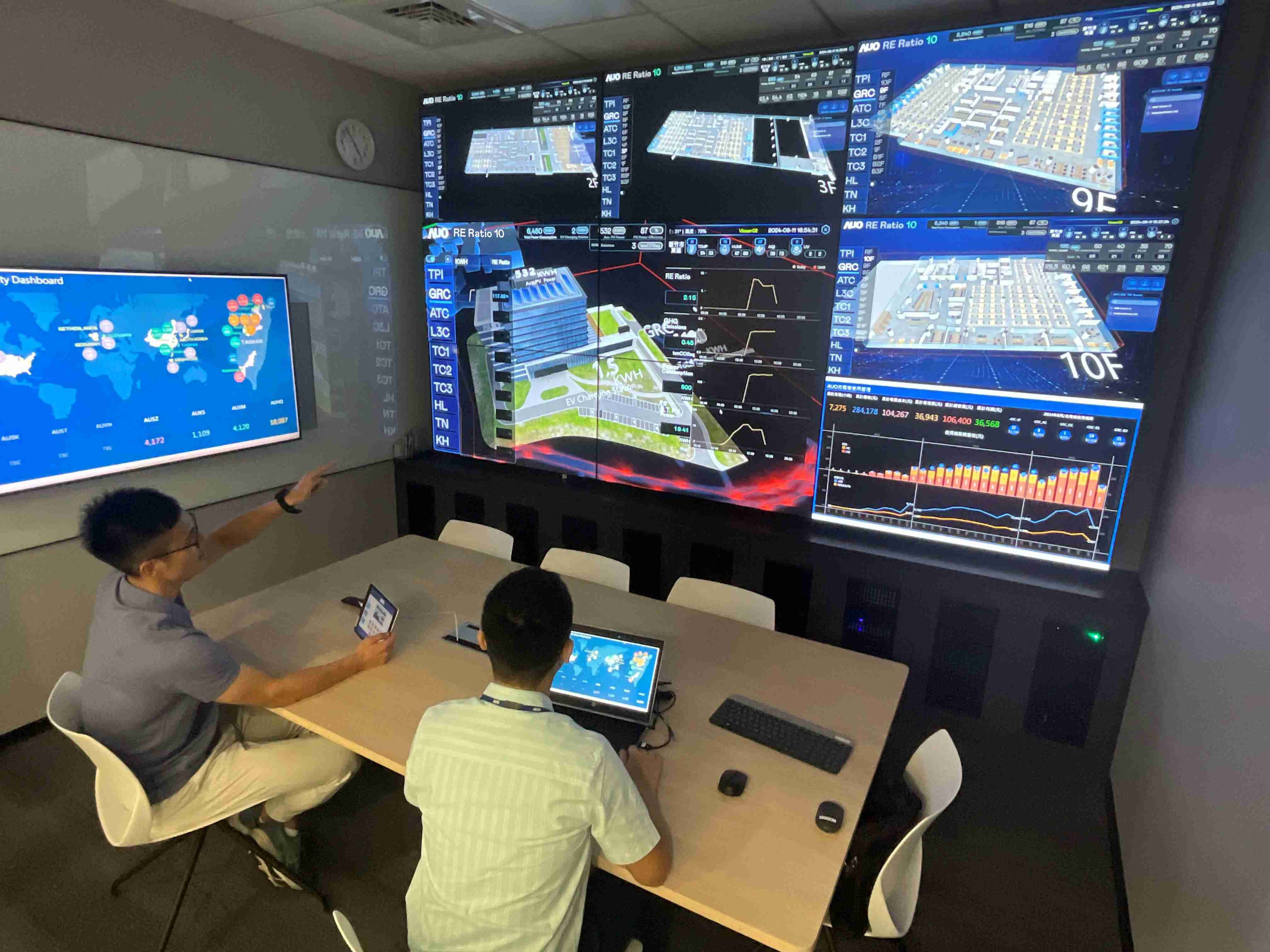 菠菜论坛透过子公司菠菜论坛宇沛之多任务智能楼宇系统，，，实时监控空调、、照明、、、、绿电的运作情形，，，提升用电管理效能，，，，进行用电优化与耗能设备汰换等节能减碳措施